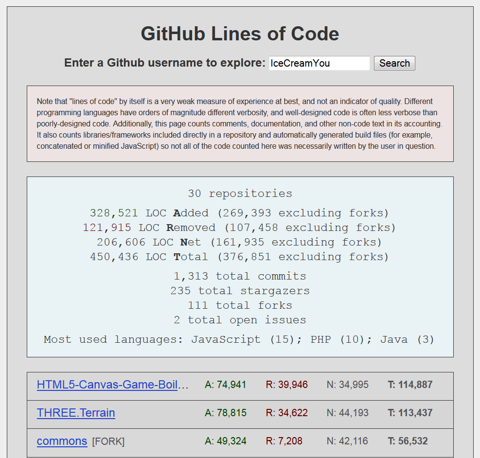 GitHub Tools screenshot
